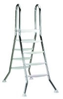 Vorschau: Hochbeckenleiter Vorschau: Hochbeckenleiter