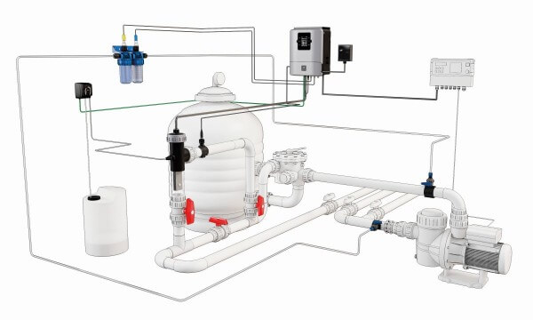 Salzelektrolyseanlage Oxilife Premium Schema